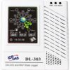 Remote CO/CO2/Temperature/Humidity/Dew Point Data Logger with Safety Alarm (RS-485, Ethernet, PoE)ICP DAS